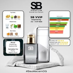 SB VVIP